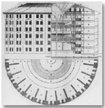 Plano de la prisión panóptica que diseñó Jeremy Bentham