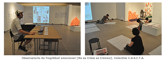 Observatorio de fragilidad emocional [No es Crisis es Crónico]. Colectivo C.A.S.I.T.A.